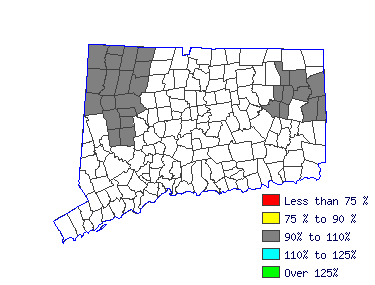 Wages in other areas