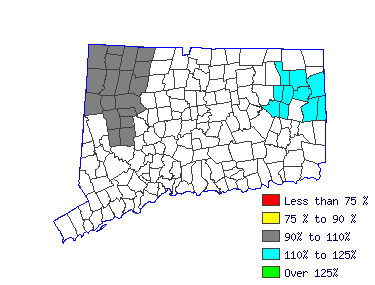 Wages in other areas