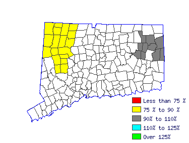 Wages in other areas