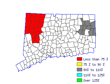 Wages in other areas