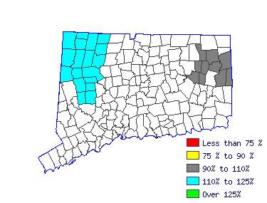 Wages in other areas