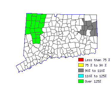 Wages in other areas
