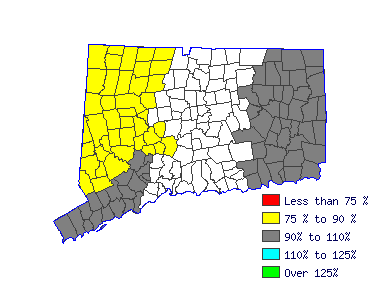 Wages in other areas