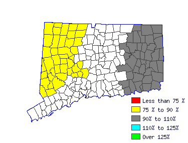 Wages in other areas