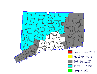 Wages in other areas
