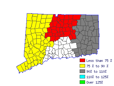 Wages in other areas