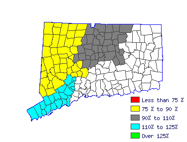 Wages in other areas