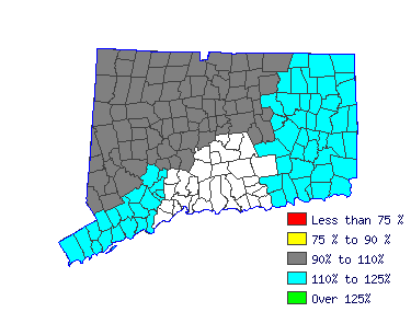 Wages in other areas