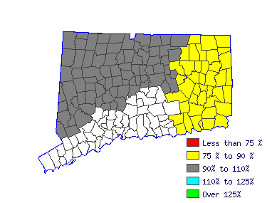 Wages in other areas