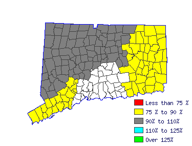 Wages in other areas