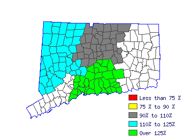 Wages in other areas