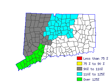 Wages in other areas