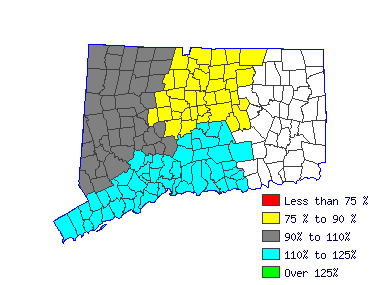 Wages in other areas