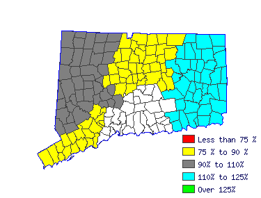 Wages in other areas