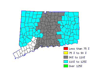 Wages in other areas