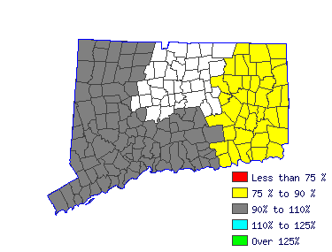 Wages in other areas