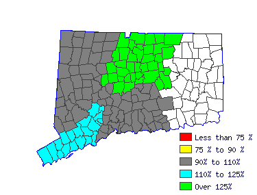 Wages in other areas