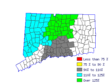 Wages in other areas