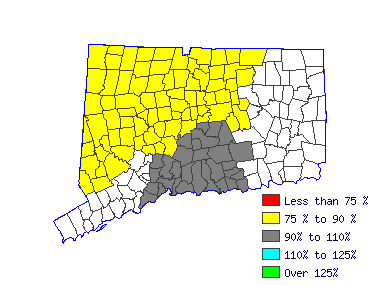Wages in other areas