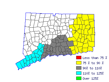 Wages in other areas