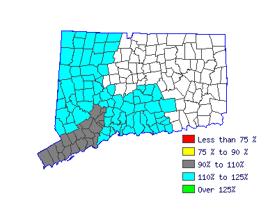 Wages in other areas