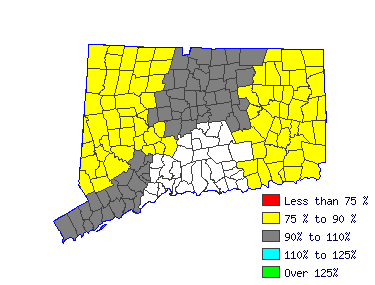 Wages in other areas