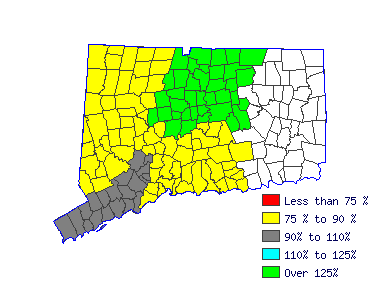 Wages in other areas