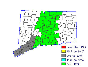 Wages in other areas