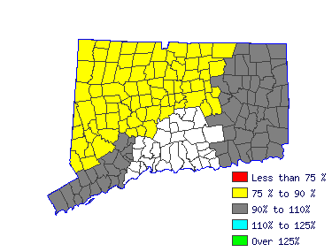 Wages in other areas