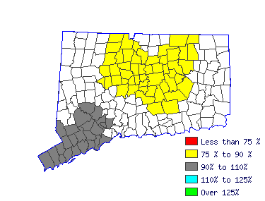 Wages in other areas