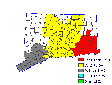 Wages in other areas