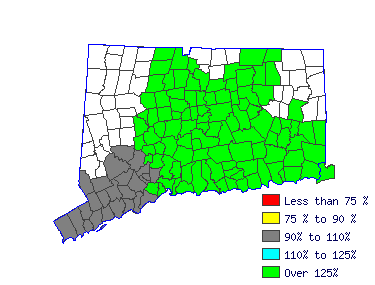 Wages in other areas