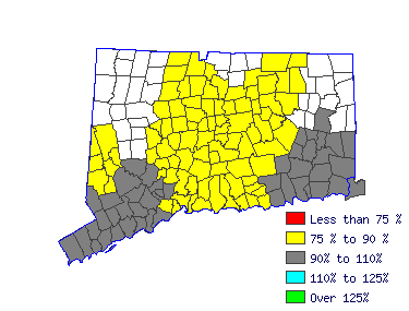 Wages in other areas