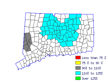 Wages in other areas