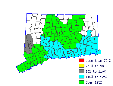 Wages in other areas