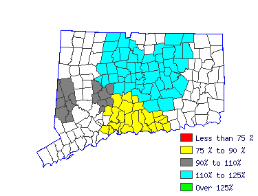 Wages in other areas