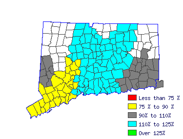 Wages in other areas