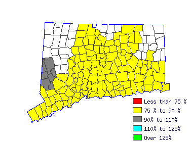 Wages in other areas