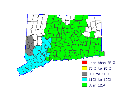 Wages in other areas