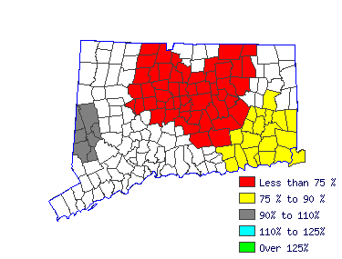 Wages in other areas