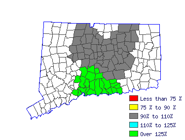 Wages in other areas