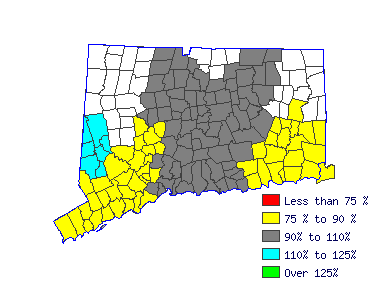 Wages in other areas