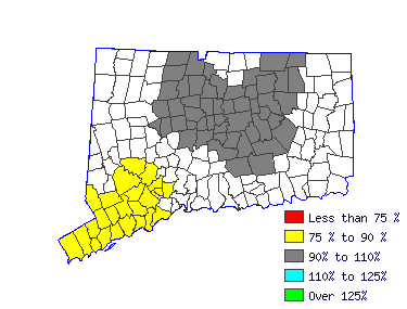 Wages in other areas