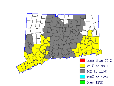 Wages in other areas