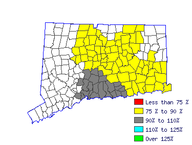 Wages in other areas