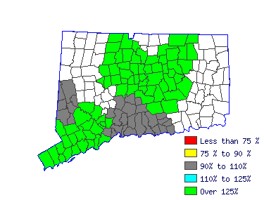 Wages in other areas