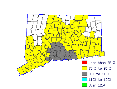 Wages in other areas