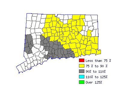 Wages in other areas