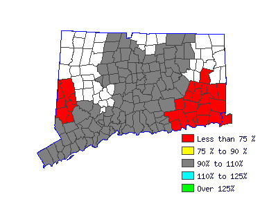 Wages in other areas