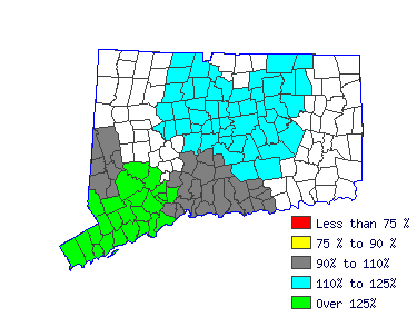 Wages in other areas